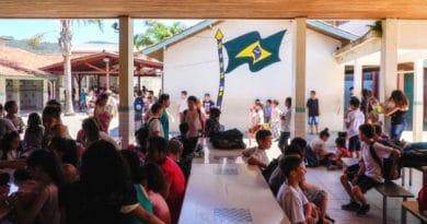 Florianópolis tem 61 escolas com casos de COVID-19, alerta vigilância
